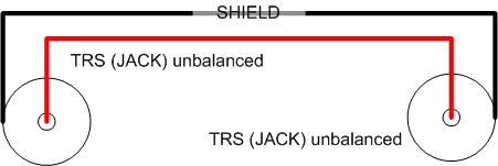 Instrumental cable unbalanced TRS (Jack) - TRS (Jack)